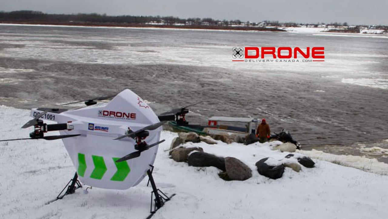 Drone canadian tire